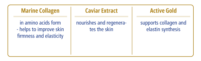 active-ingredients-day-cream-novaclear-collagen.png