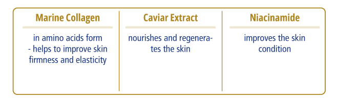 active-ingredients-facial-cleanser-novaclear-collagen.png