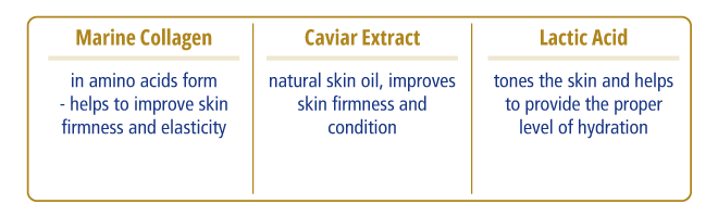 active-ingredients-revitalizing-facial-toner-novaclear-collagen