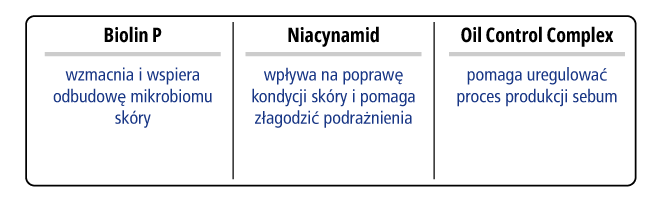 skladniki-aktywne-prebiotyczne-serum-normalizujace-z-niacynamidem-novaclear-advanced