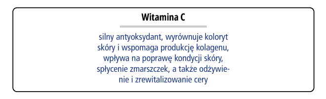 skladniki-aktywne-serum-rewitalizujace-z-witamina-c-novaclear-advanced