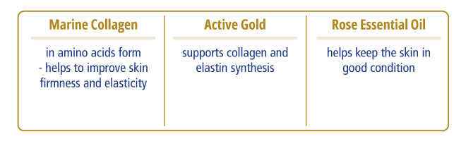 active-ingredients-collagen-eye-pads-novaclear-collagen