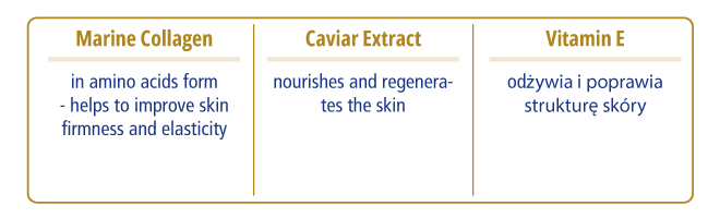 active-ingredients-collagen-hand-cream-novaclear-collagen